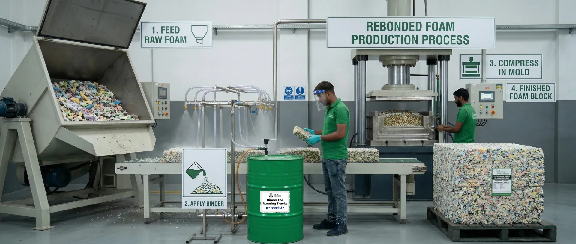 Rebonded Foam Binder
